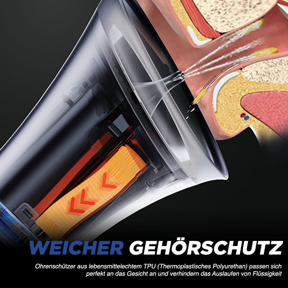 OhrRein Pro | Elektrisches Ohrwachs-Entfernungsset