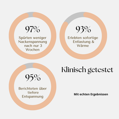 LUXUS™ | Nackenmassage mit warmer 3D-Knetung 30 % Rabatt – jetzt €54,95  statt €78,50. KOSTENLOSER VERSAND